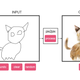 Image: Edges2cats, Gizmodo